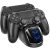 Dvojitá nabíjačka s dokovacím displejom pre ovládač PS4