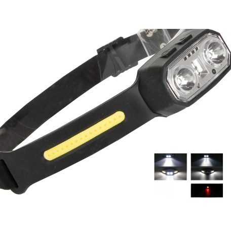 Dvojitá LED čelovka s bočným osvetlením