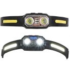 Dvojitá LED čelovka s bočným osvetlením