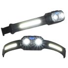 Dvojitá LED čelovka s bočným osvetlením