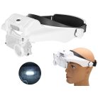 Náhlavná lupa s LED osvetlením 11,5-násobným  zväčšením