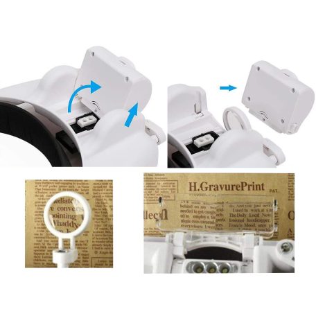 Náhlavná lupa s LED osvetlením 11,5-násobným  zväčšením