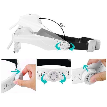 Náhlavná lupa s LED osvetlením 11,5-násobným  zväčšením