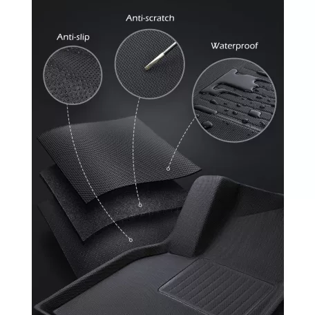 Prémiová gumená rohož - Teslu Model 3 (vystužená) (2019-2023.09.)