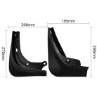 Sada blatníkov - Tesla Model 3 (2019-2023.09.)