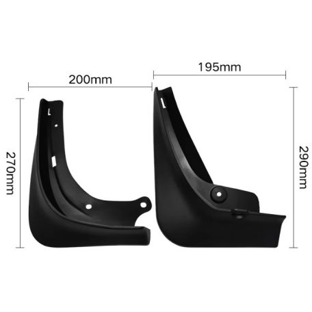 Sada blatníkov - Tesla Model 3 (2019-2023.09.)