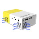 Mini projektor s diaľkovým ovládaním