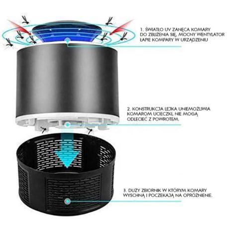 Elektrický lapač na komáre v čiernej farbe - Torino