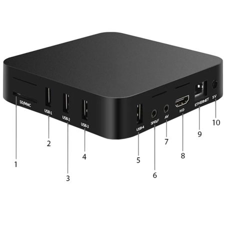 Multimediálny prehrávač Smart TV BOX s diaľkovým ovládaním - android, 4k