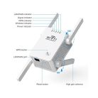 Výkonný WiFi zosilňovač - 300 Mbps v bielej farbe