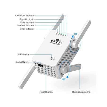 Výkonný WiFi zosilňovač - 300 Mbps v bielej farbe