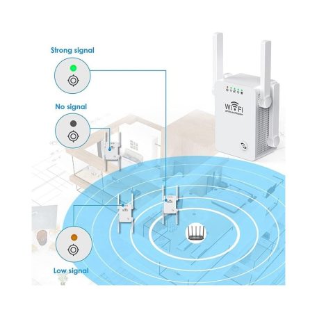Výkonný WiFi zosilňovač - 300 Mbps v bielej farbe