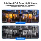 Profesionálna vonkajšia kamera (Wi-Fi), s tromi šošovkami, funkciou nočného videnia, 10x priblížením, detekciou pohybu, bezplatnou aplikáciou