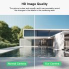 Profesionálna 12 MP vonkajšia kamera (Wi-Fi), s tromi šošovkami, funkcia nočného videnia, 10x zoom, detekcia pohybu, bezplatná aplikácia