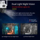 Solárne napájaná 5 MP vonkajšia vodotesná (Wi-Fi), otočná vonkajšia kamera s funkciou automatického sledovania - 8 ZOOM