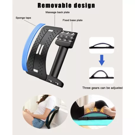 Magnetické zariadenie na podporu bedrovej chrbtice