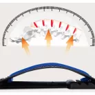 Magnetické zariadenie na podporu bedrovej chrbtice